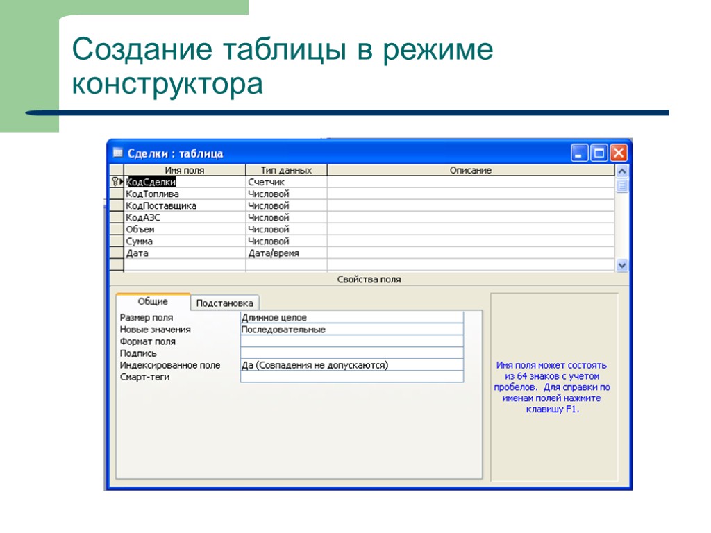 Создание таблиц в текстовом процессоре создайте новый документ создайте таблицу следующей структуры